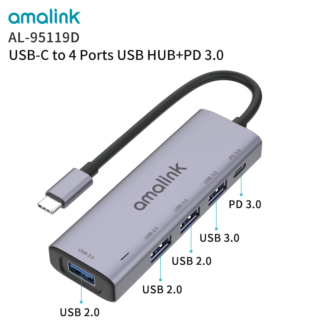 USB C to Multi USB Ports Hub 1XUSB 3.0 / 3XUSB 2.0 / 1XPD 3.0 Adapter Dock for PC Type C USB Splitter Dock (95119D)