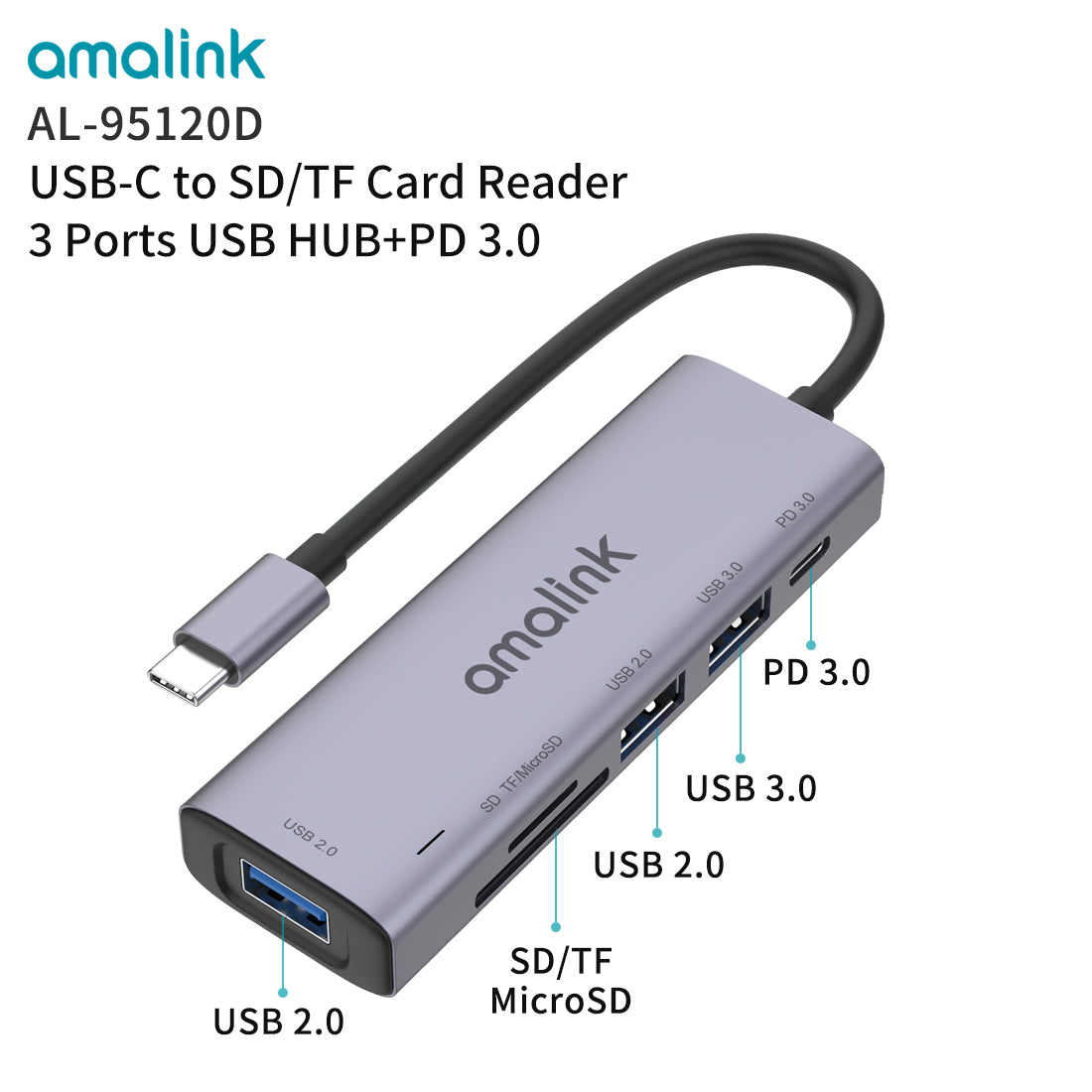 Type C to 5 Ports Dock 1XUSB 3.0 / 1XSD-TF Card Reader / 2XUSB 2.0 / 1XPD 3.0 for MacBook Surface Samsung (95120D)